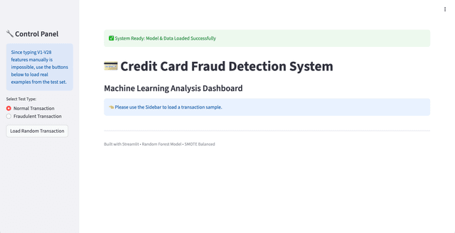 Fraud Detection System using SMOTE